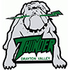 Drayton Valley Thunder (Can)